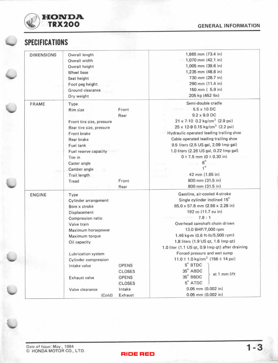 1984 Honda TRX200 FOURTRAX 200 Service Repair Manual preview img 6