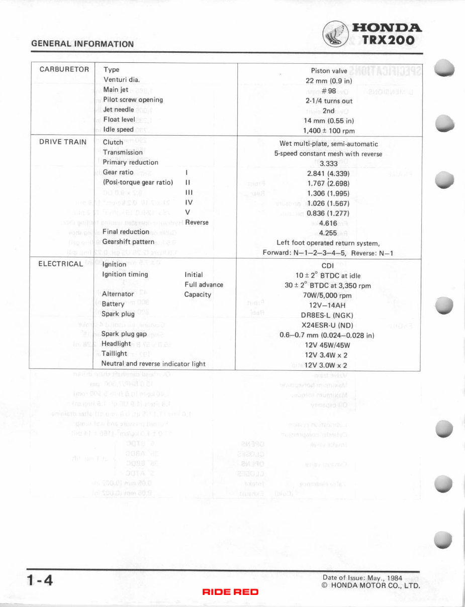 1984 Honda TRX200 FOURTRAX 200 Service Repair Manual preview img 7