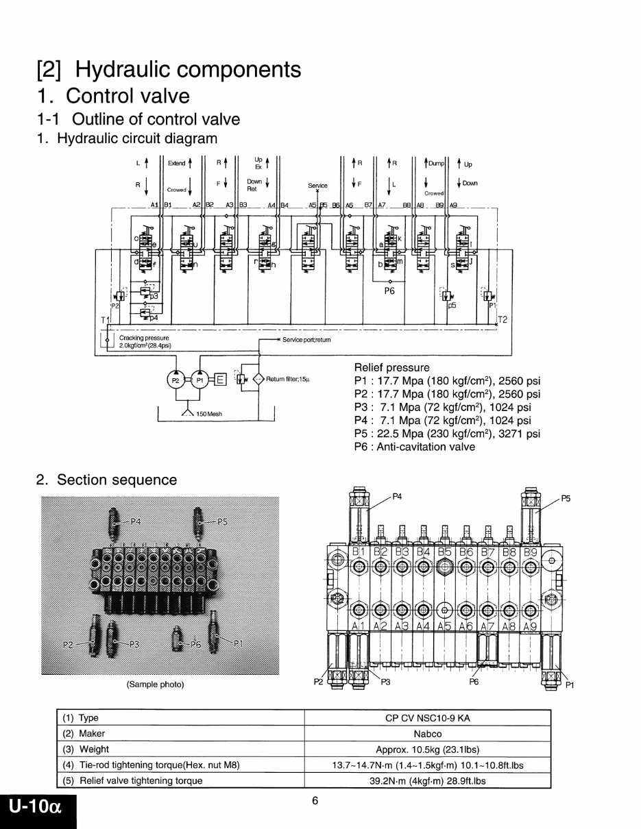 Kubota U10 , U20 , U35 , U45 Excavator Workshop Service Repair Manual preview img 10