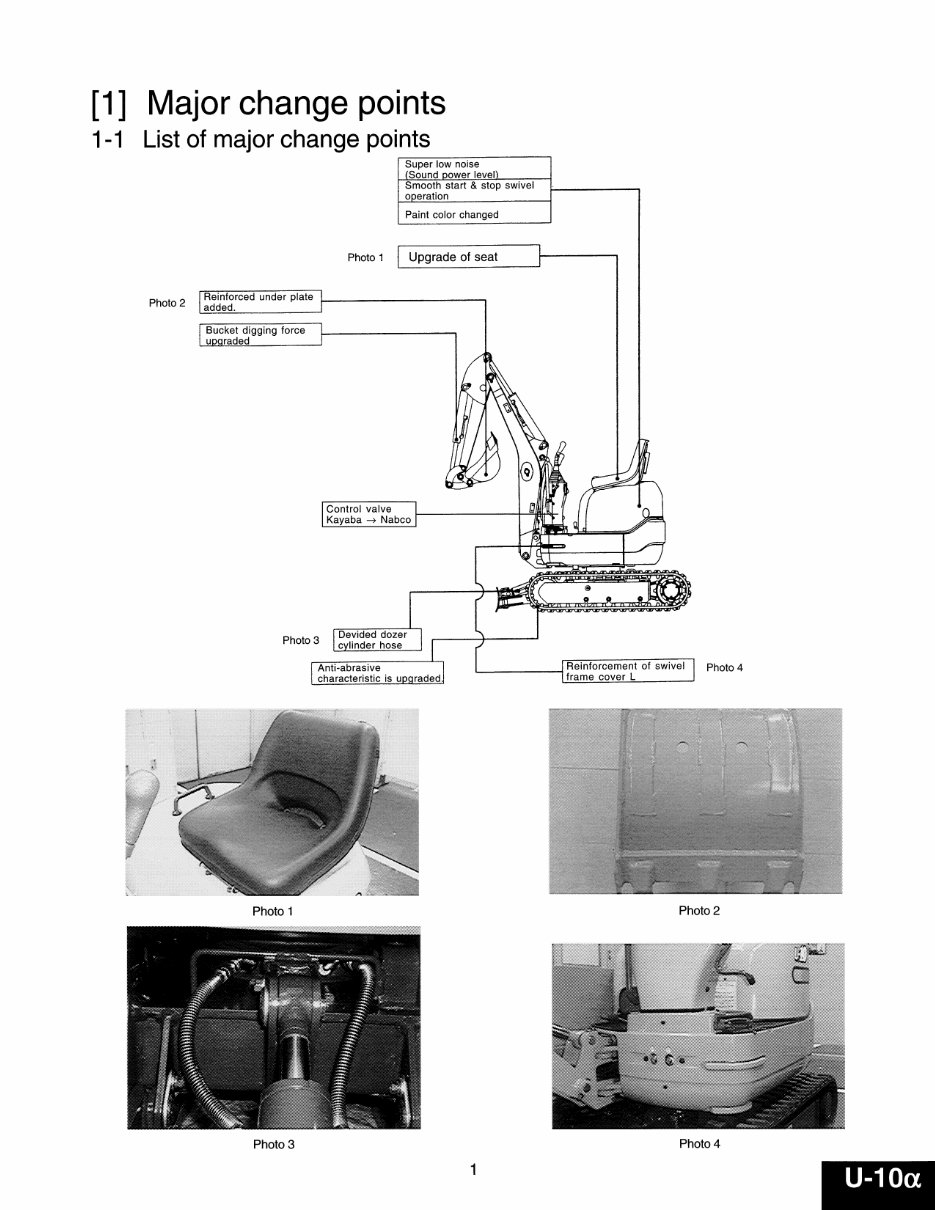 Kubota U10 , U20 , U35 , U45 Excavator Workshop Service Repair Manual preview img 5