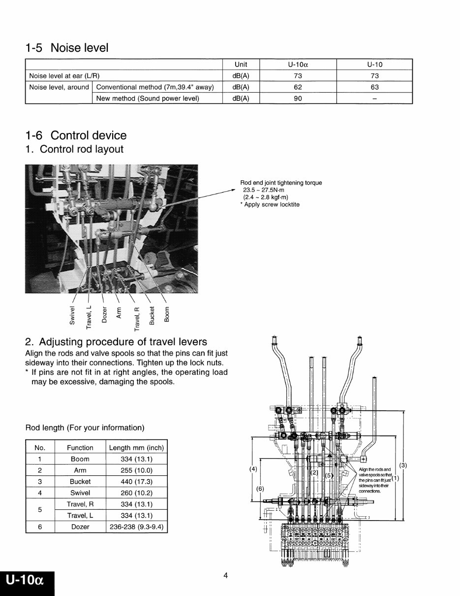Kubota U10 , U20 , U35 , U45 Excavator Workshop Service Repair Manual preview img 8