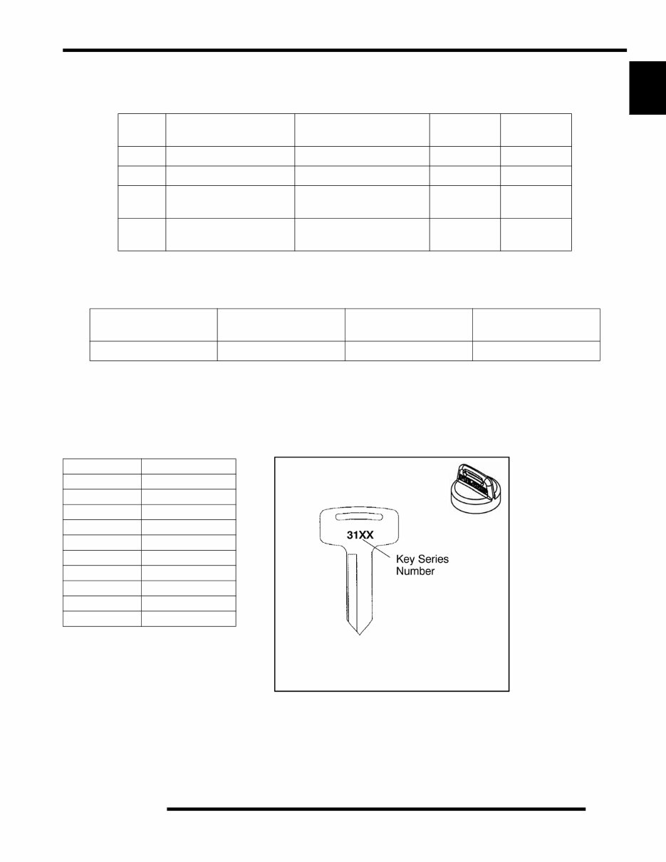 Polaris Sportsman 500 HO 2008 2009 2010 Service Manual preview img 3