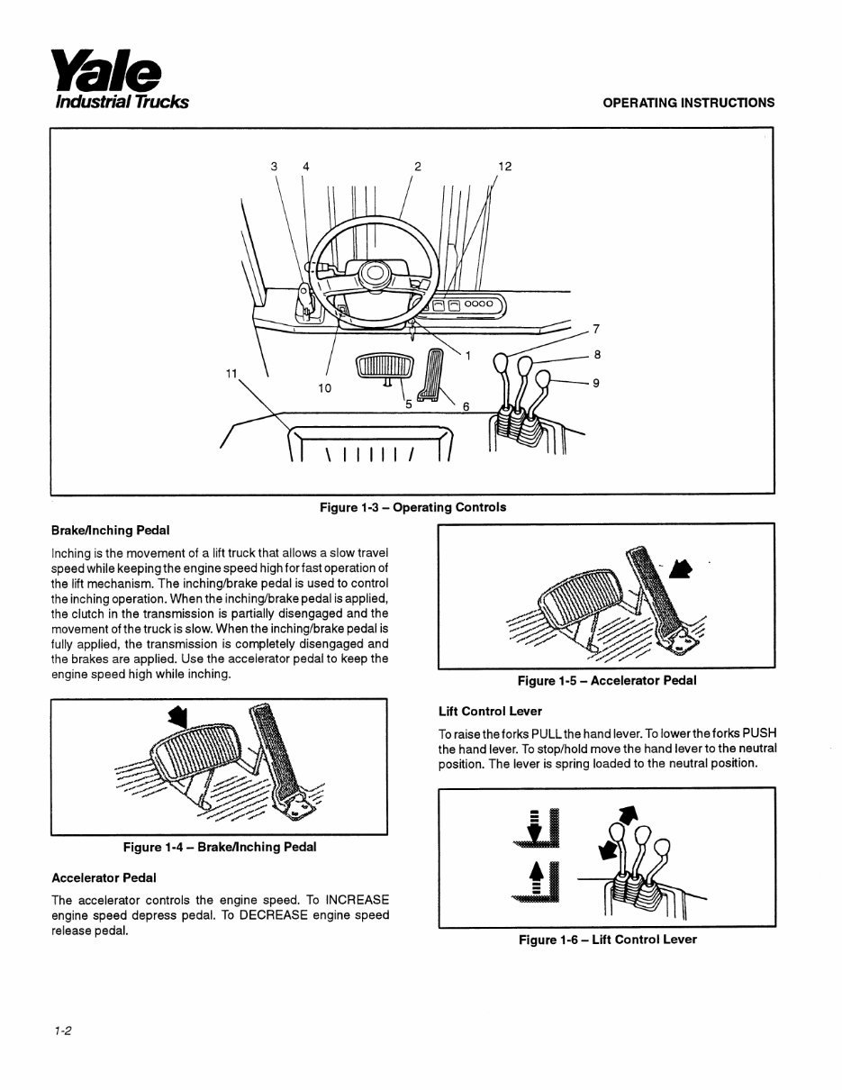 Yale GDP 080 LF Gas Forklift Factory Service & Work Shop Manual preview img 10