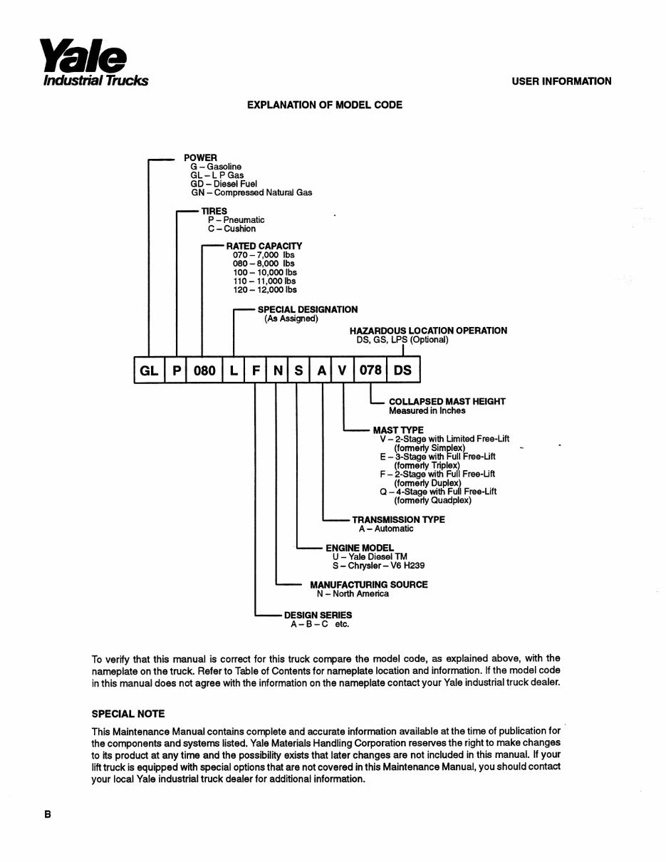 Yale GDP 080 LF Gas Forklift Factory Service & Work Shop Manual preview img 2