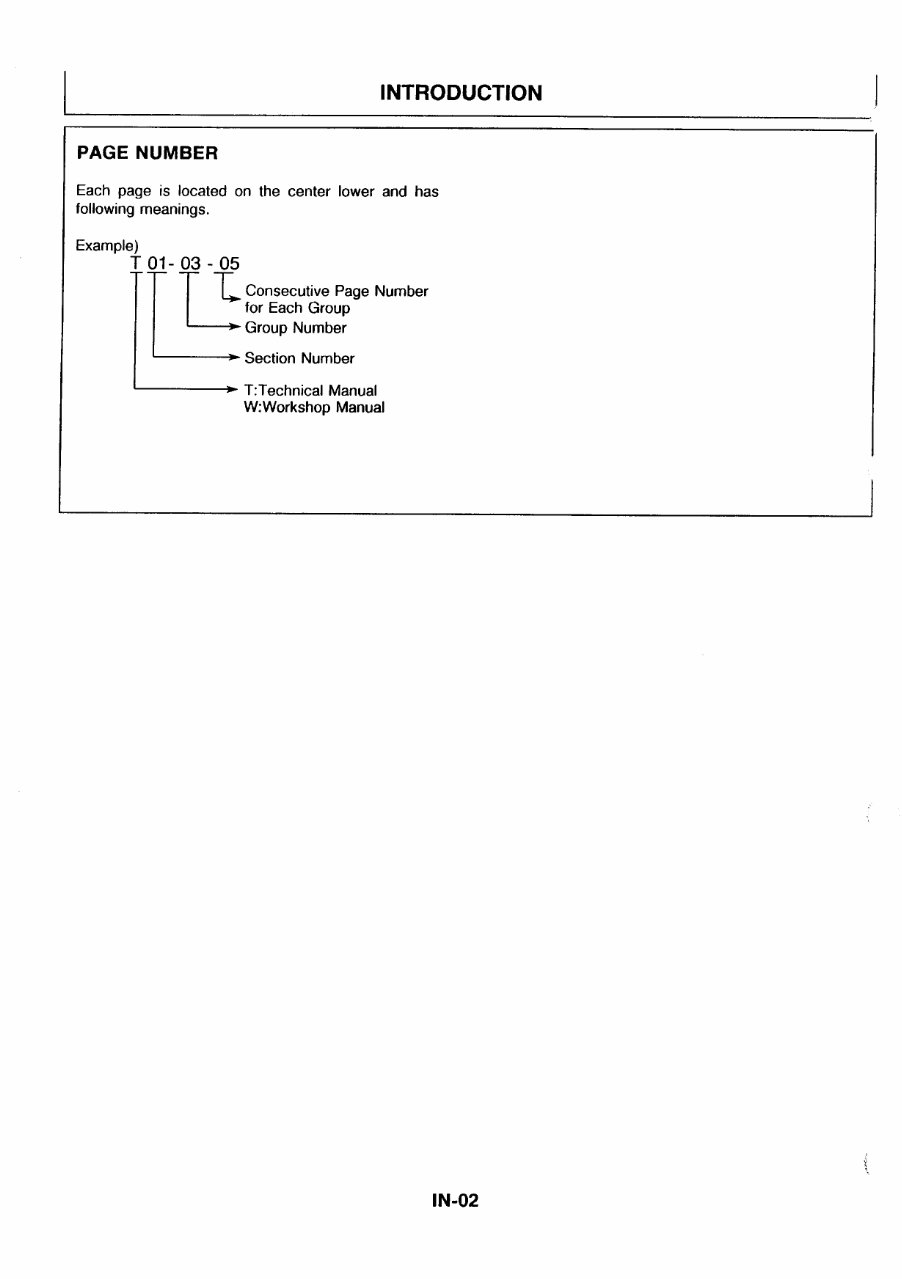 Hitachi EX8 EX12 EX15 EX22 EX30 Excavator Complete Workshop Service Repair Manual preview img 3