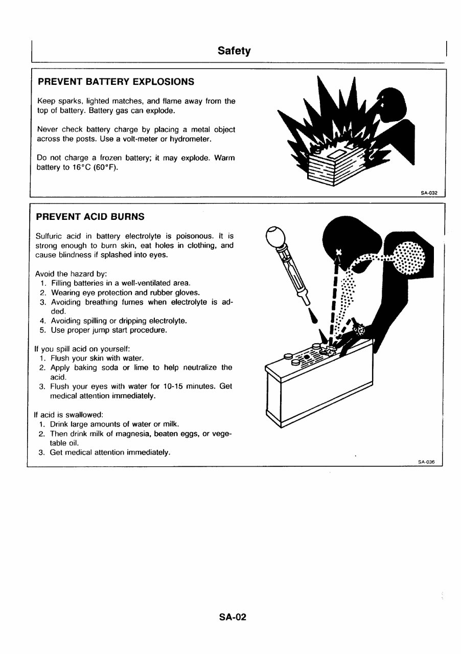 Hitachi EX8 EX12 EX15 EX22 EX30 Excavator Complete Workshop Service Repair Manual preview img 5