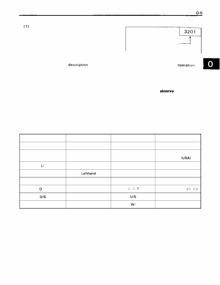 Toyota 52-6FGU45 Forklift Factory Service & Work Shop Manual preview img 7