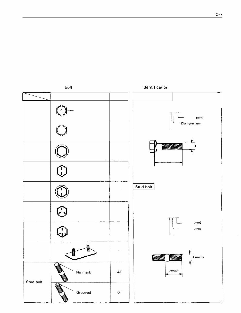 Toyota 52-6FGU45 Forklift Factory Service & Work Shop Manual preview img 9