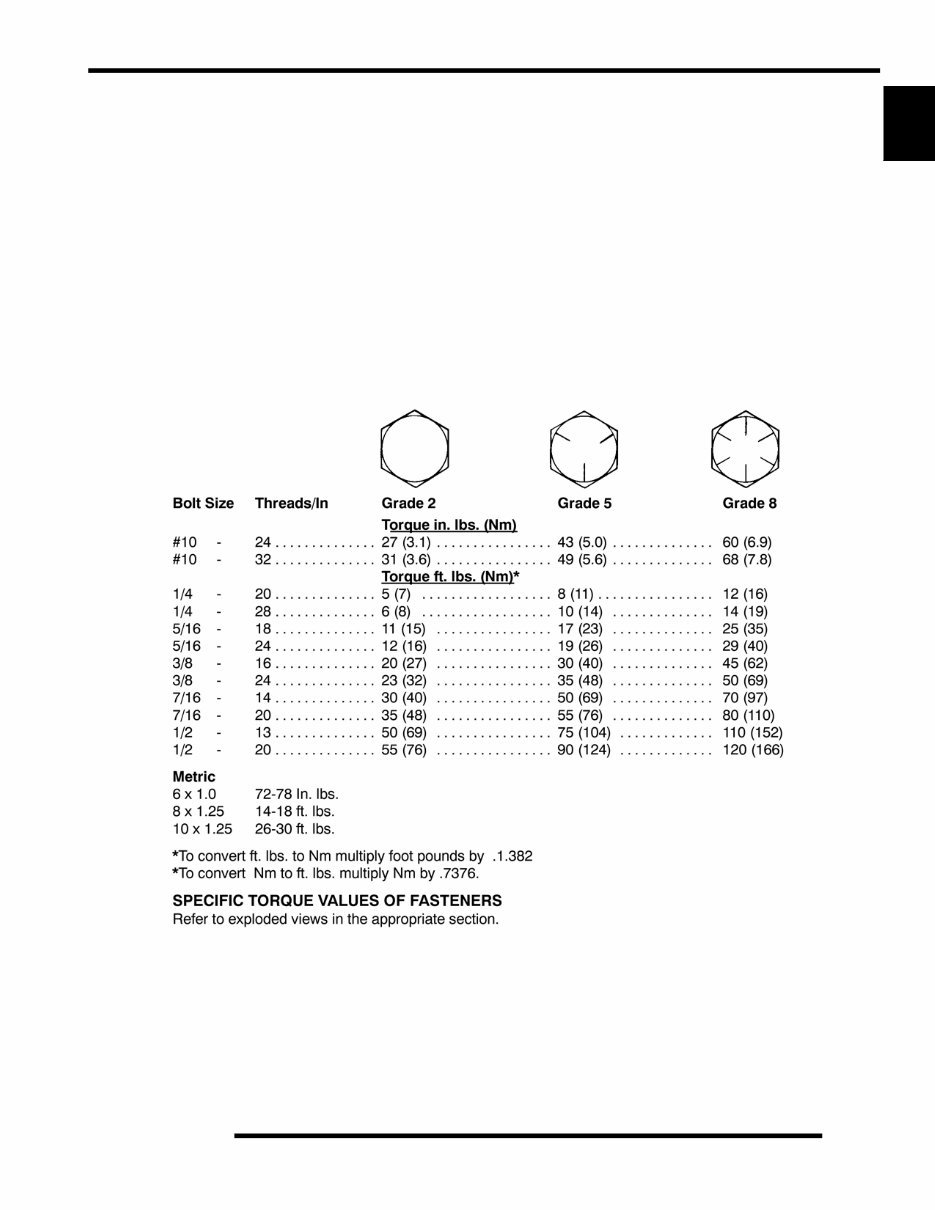 2006 Polaris Outlaw 500 Factory Service & Work Shop Manual preview img 5