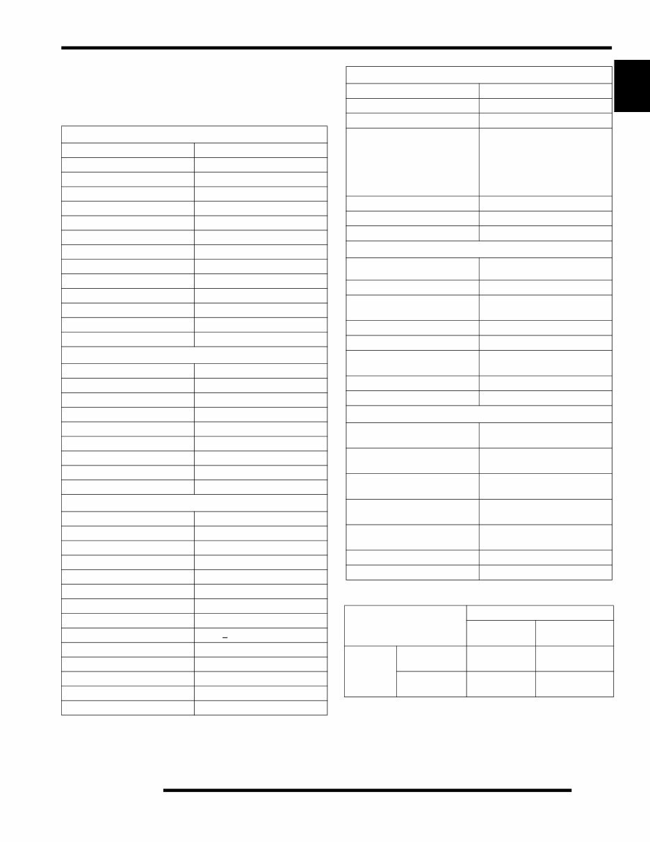 2006 Polaris Outlaw 500 Factory Service & Work Shop Manual preview img 7