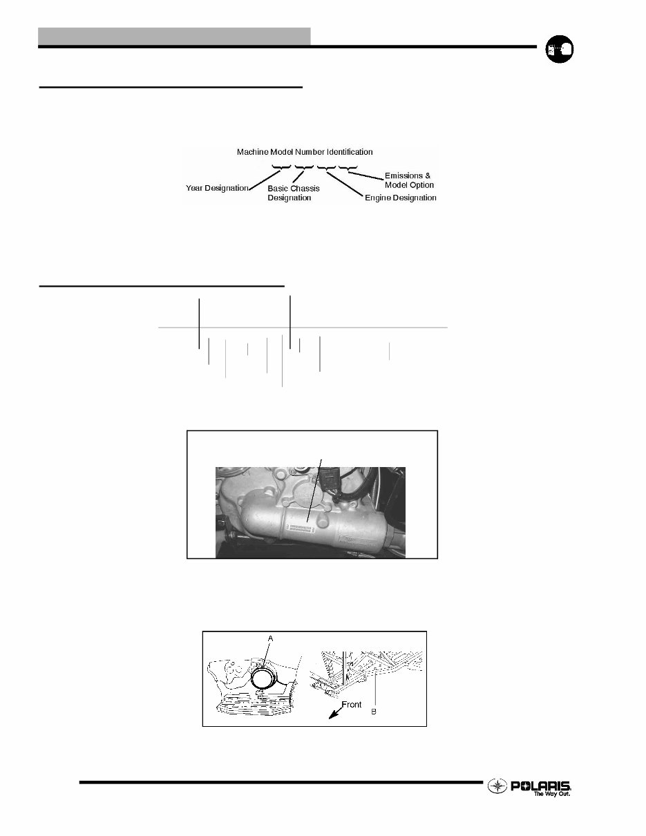 2006 Polaris Sportsman 500 EFI ATV OEM Service & Repair Manual preview img 2