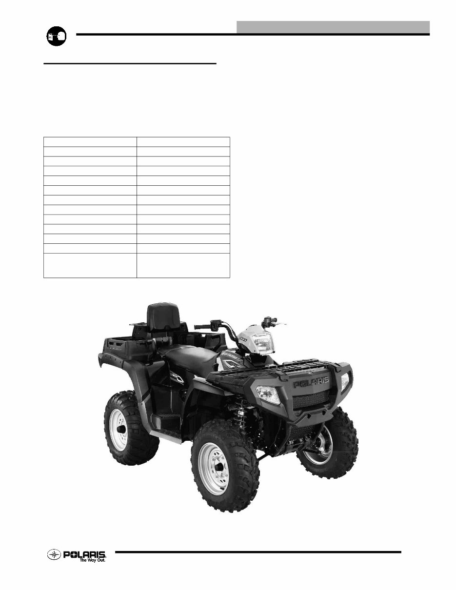 2006 Polaris Sportsman 500 EFI ATV OEM Service & Repair Manual preview img 3
