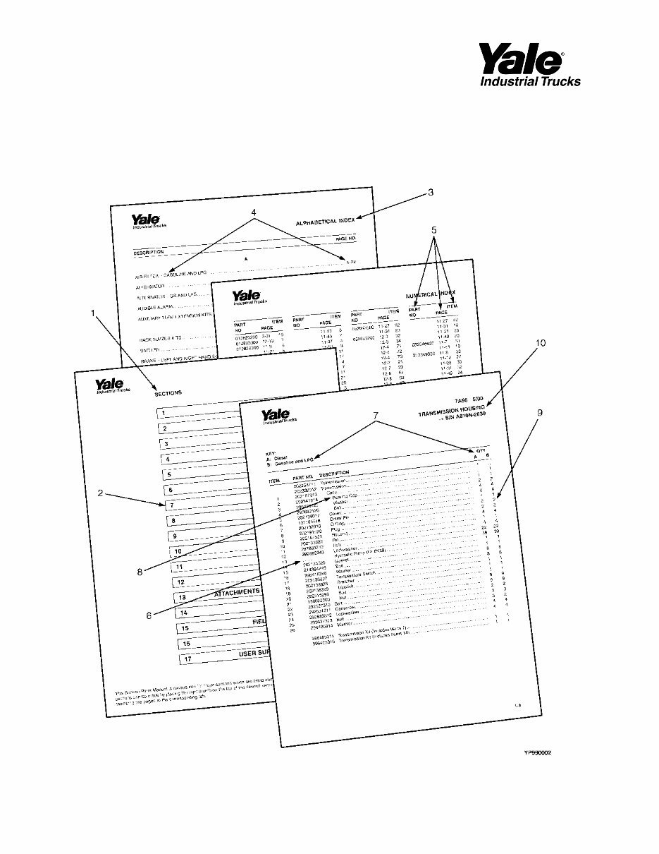 Yale Electric Reach Truck: NDR030AE, NR035AE, NR040AE, NR045AE [C815], NS040AF, NS050AF [C816] Service Manual preview img 10