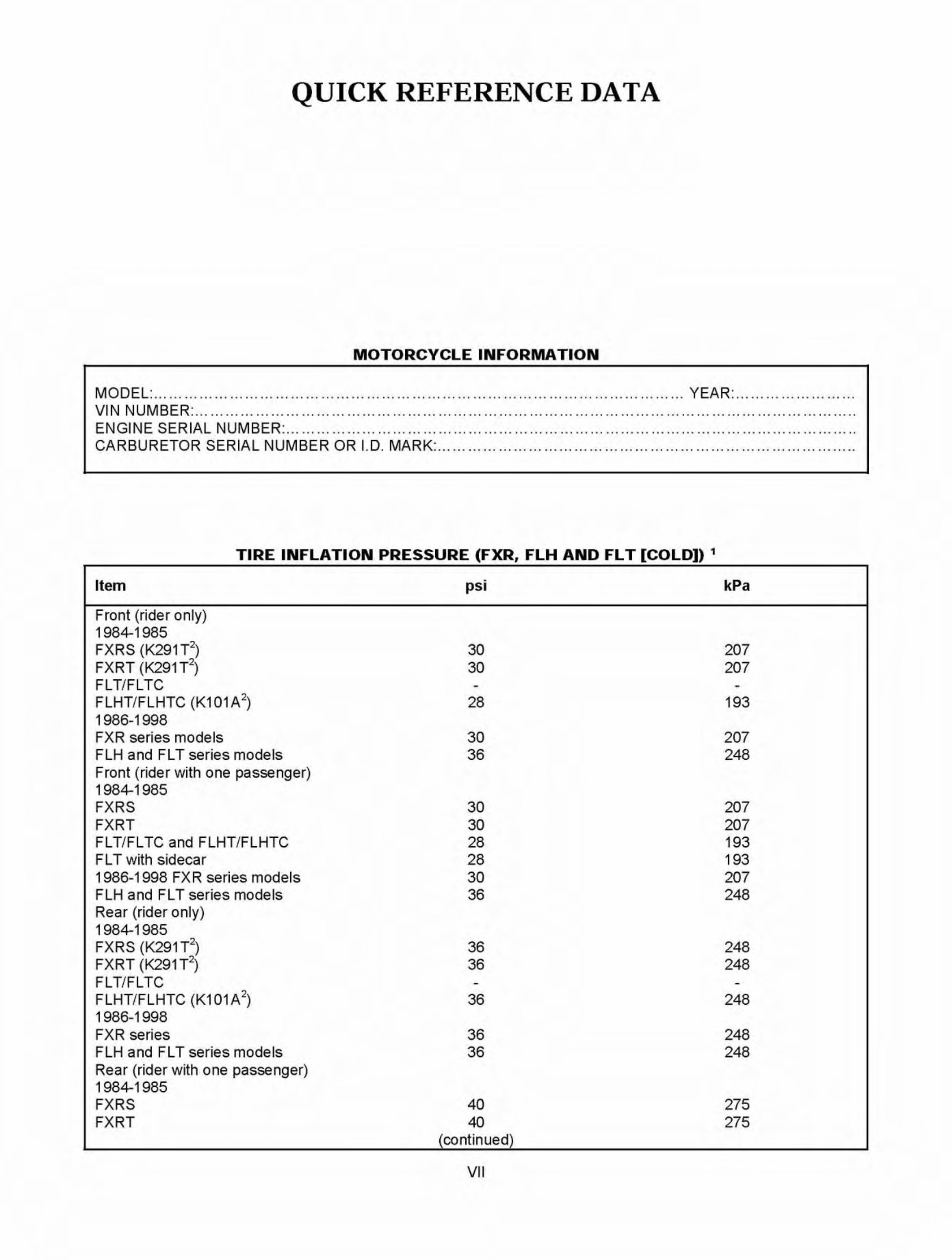 1994 Harley-Davidson FLHTCU Electra Glide Classic Ultra OEM Service & Repair Manual preview img 6