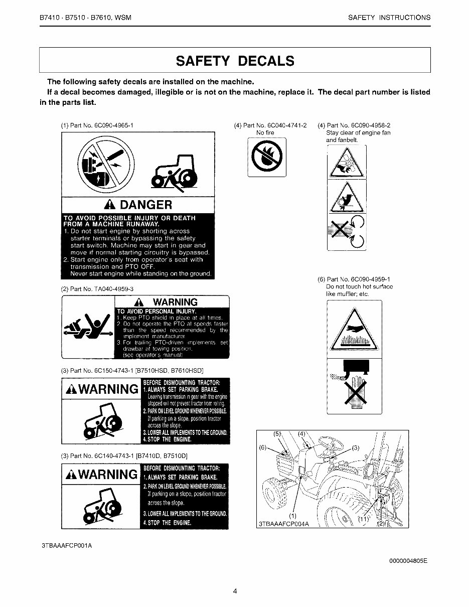 Kubota B7510 Tractor OEM Service & Repair Manual preview img 6