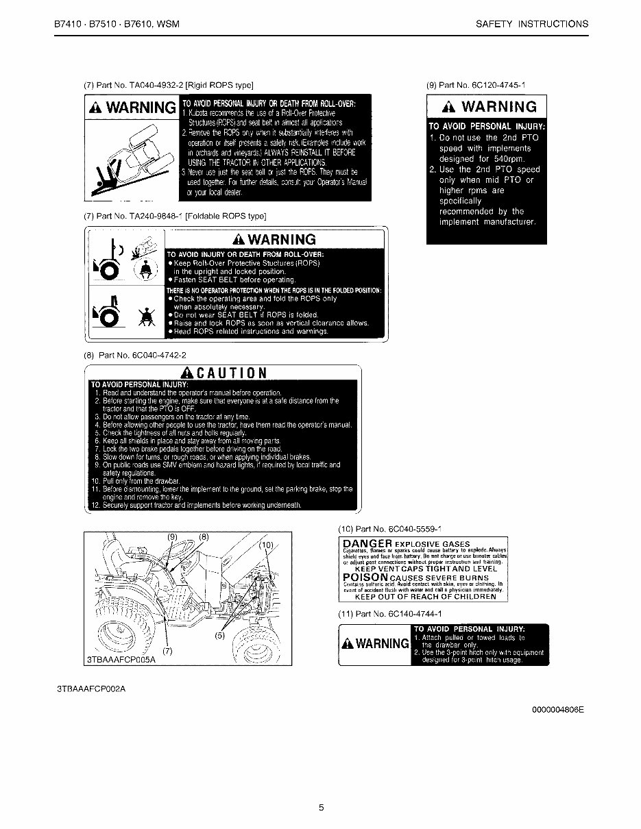 Kubota B7510 Tractor OEM Service & Repair Manual preview img 7
