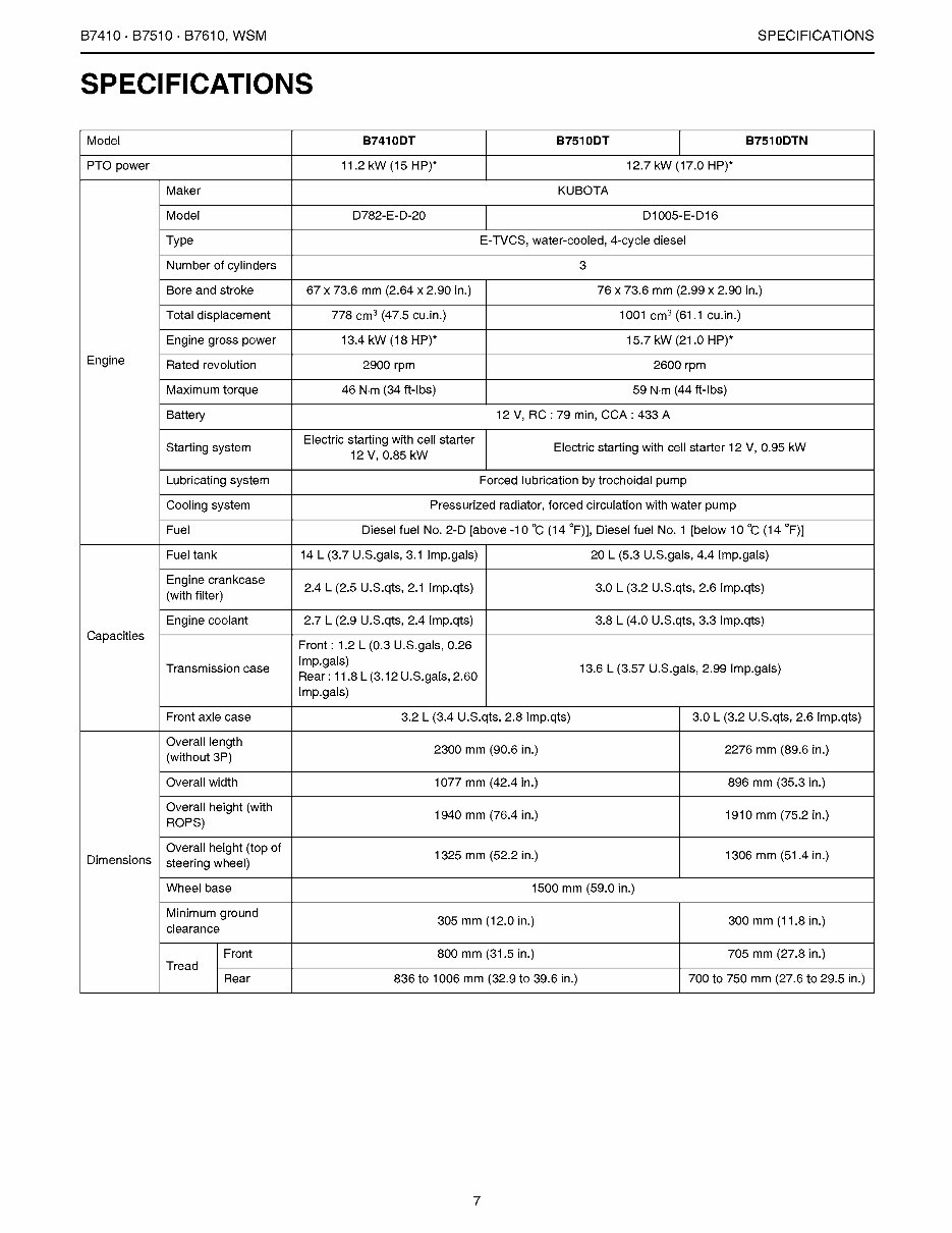 Kubota B7510 Tractor OEM Service & Repair Manual preview img 9