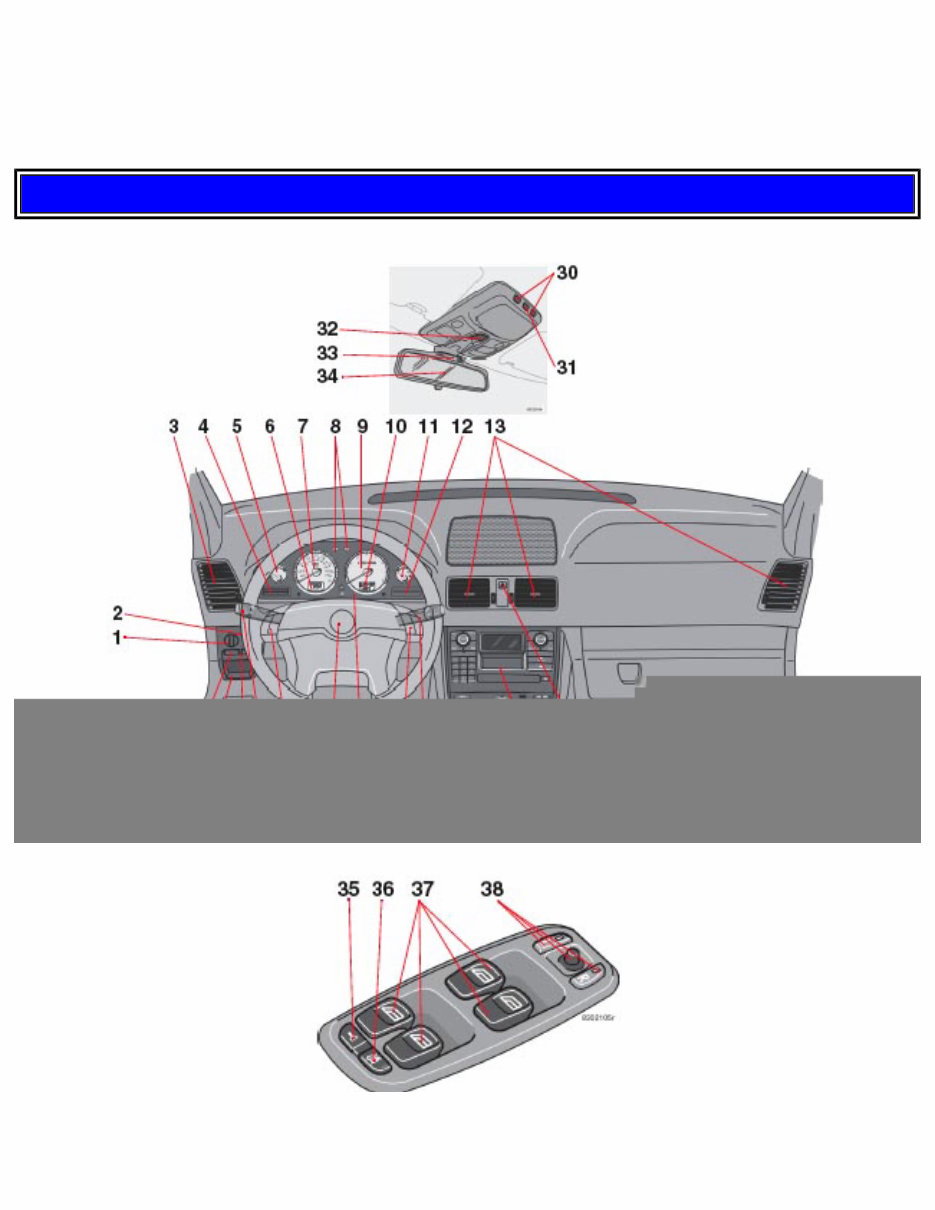 2005 Volvo XC90 Owners Manual preview img 5