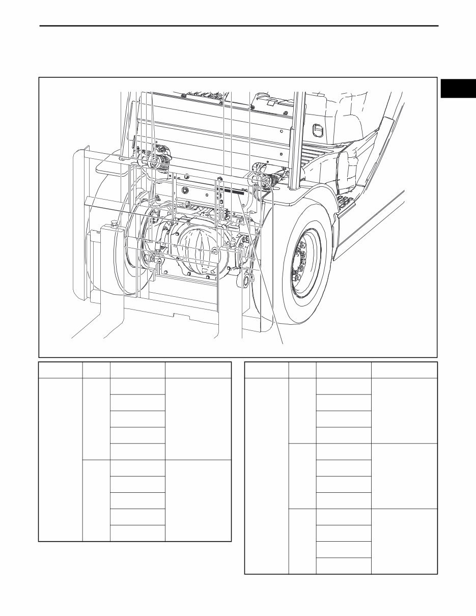 Toyota LPG Forklift Truck 8FG10, 8FG15, 8FG18, 8FG20, 8FG25, 8FG30, 8FGJ35, 8FGK20, 8FGK25, 8FGK30 Workshop Service Manual preview img 8