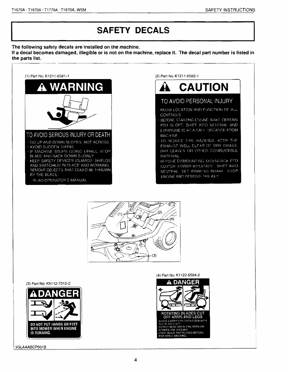 Kubota T1670A Lawn Tractor and Mower Workshop Service Manual preview img 4