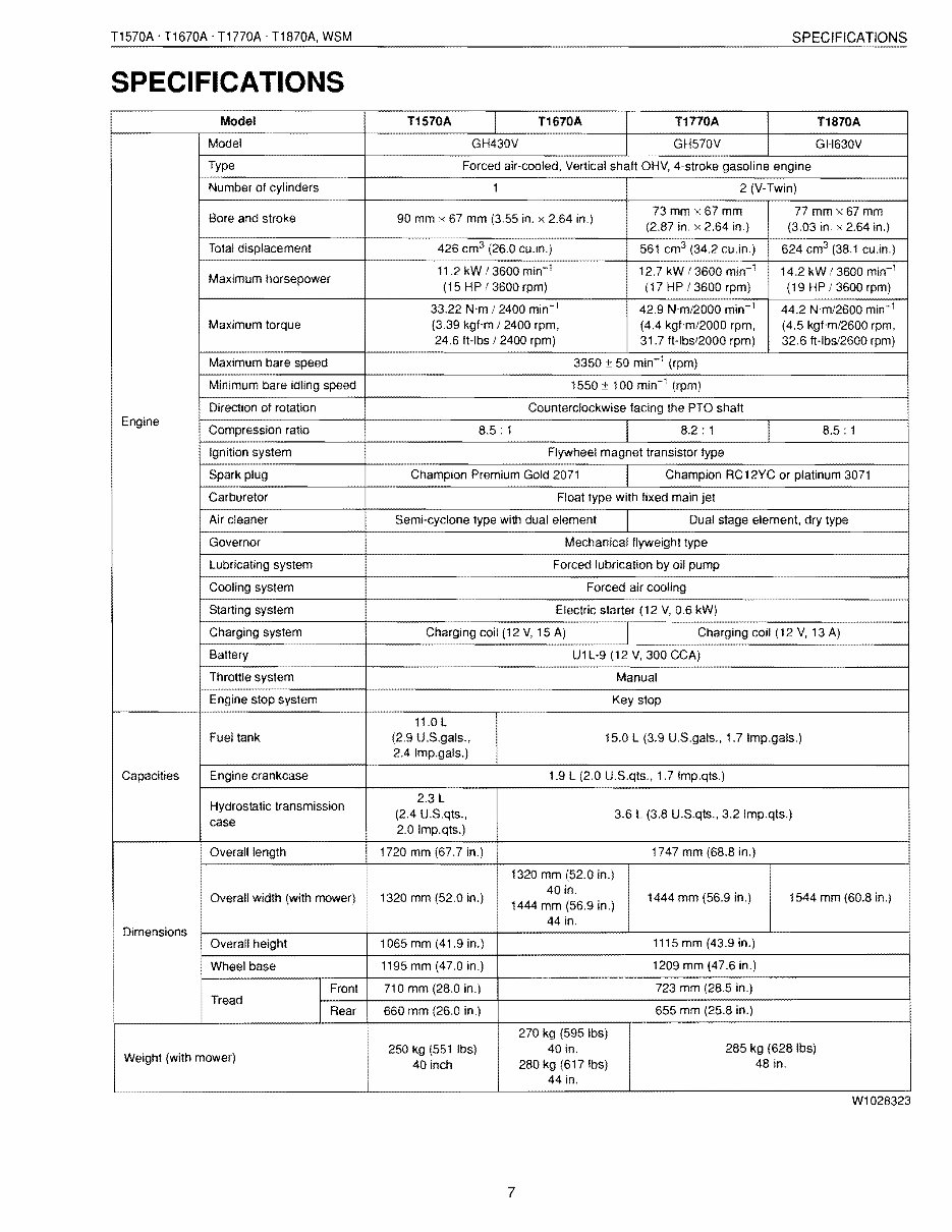 Kubota T1670A Lawn Tractor and Mower Workshop Service Manual preview img 7