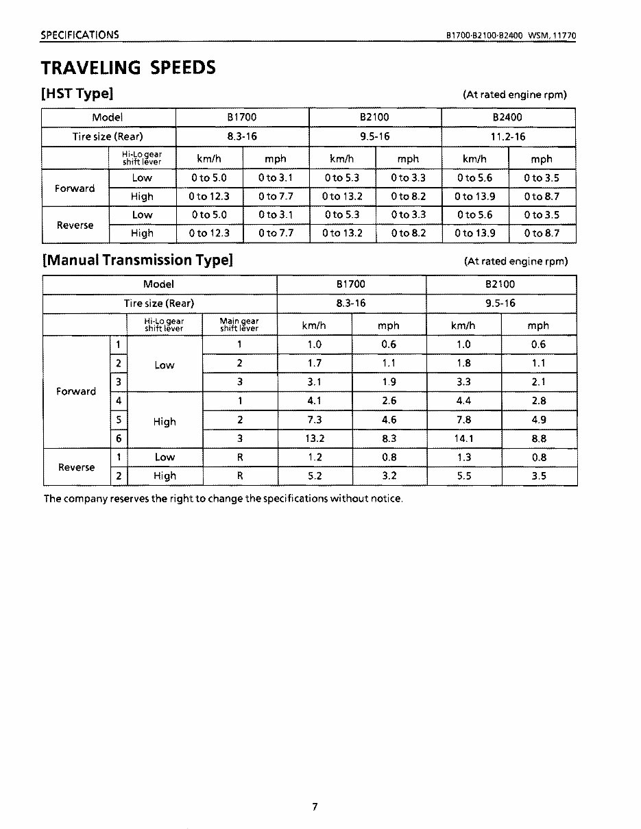 KUBOTA B1700 Service Manual - Collection of 4 files preview img 7