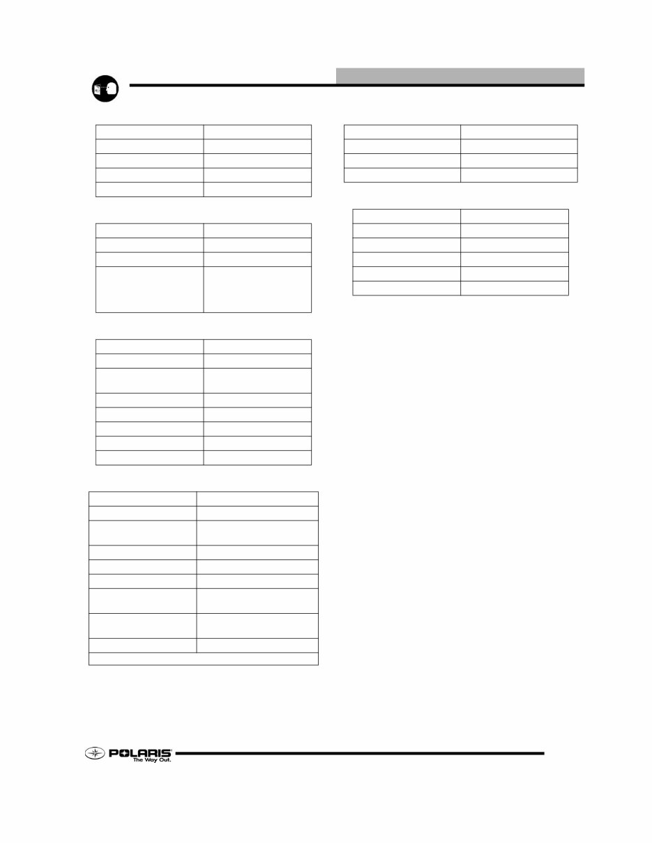 2006 Polaris Snowmobile Service Repair Workshop Manual preview img 5