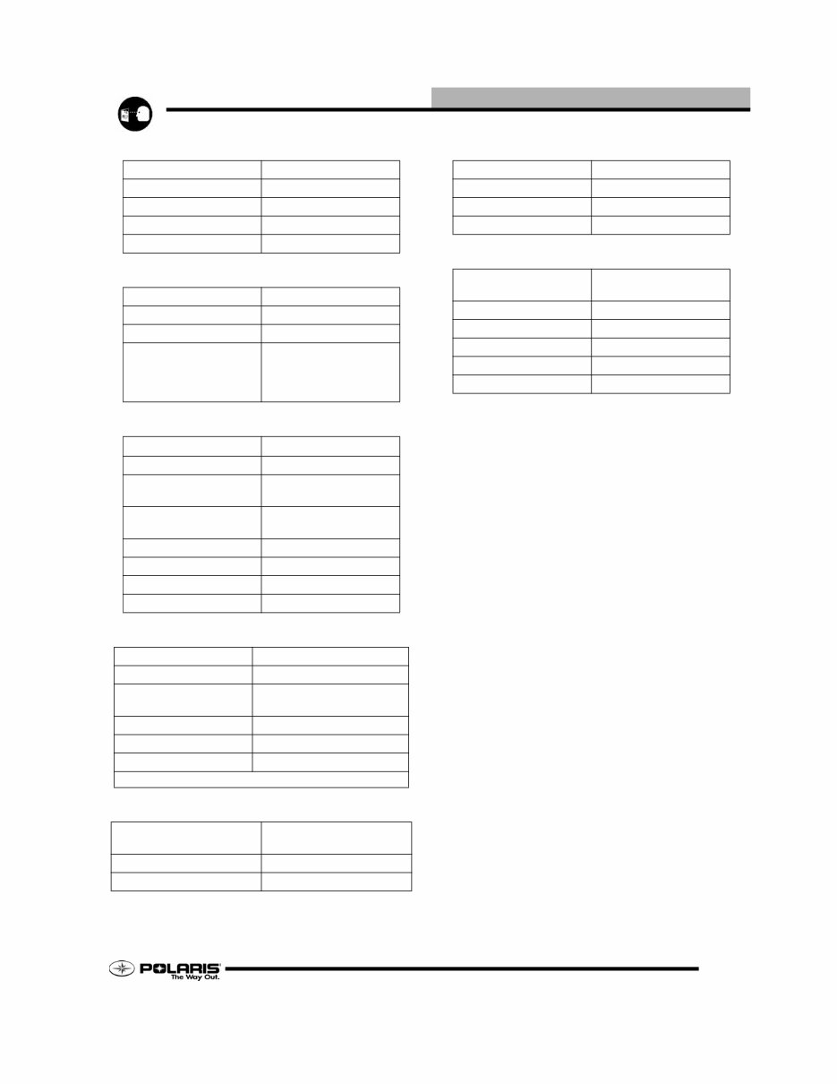 2006 Polaris Snowmobile Service Repair Workshop Manual preview img 7