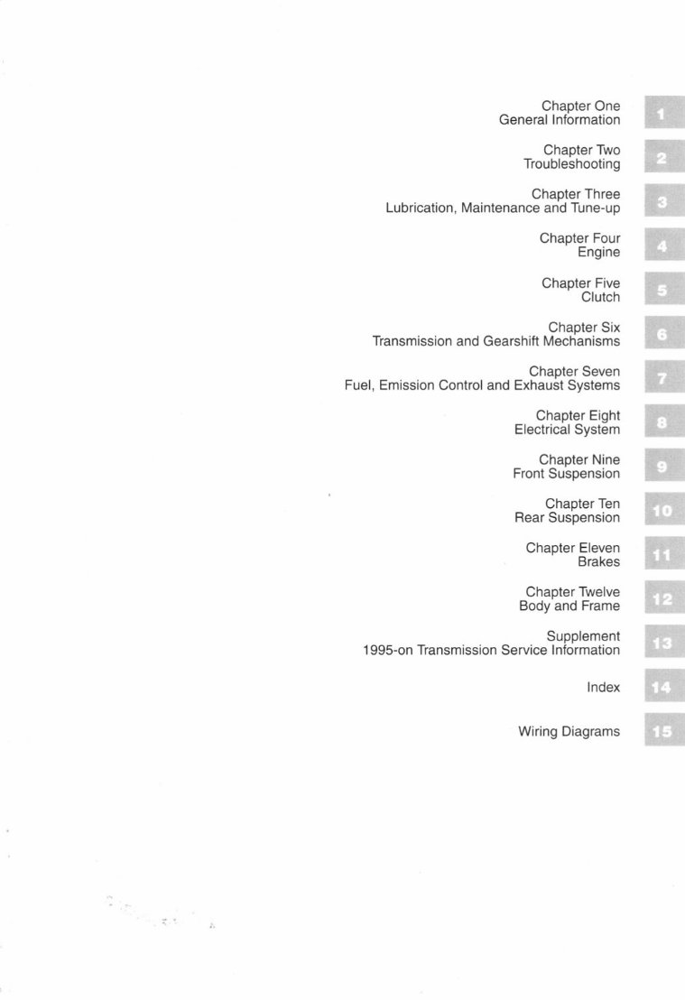 1986-2004 Suzuki LS650 Savage Motorcycles Service Repair Manual (Free Preview, Perfect for the DIY person!) preview img 4