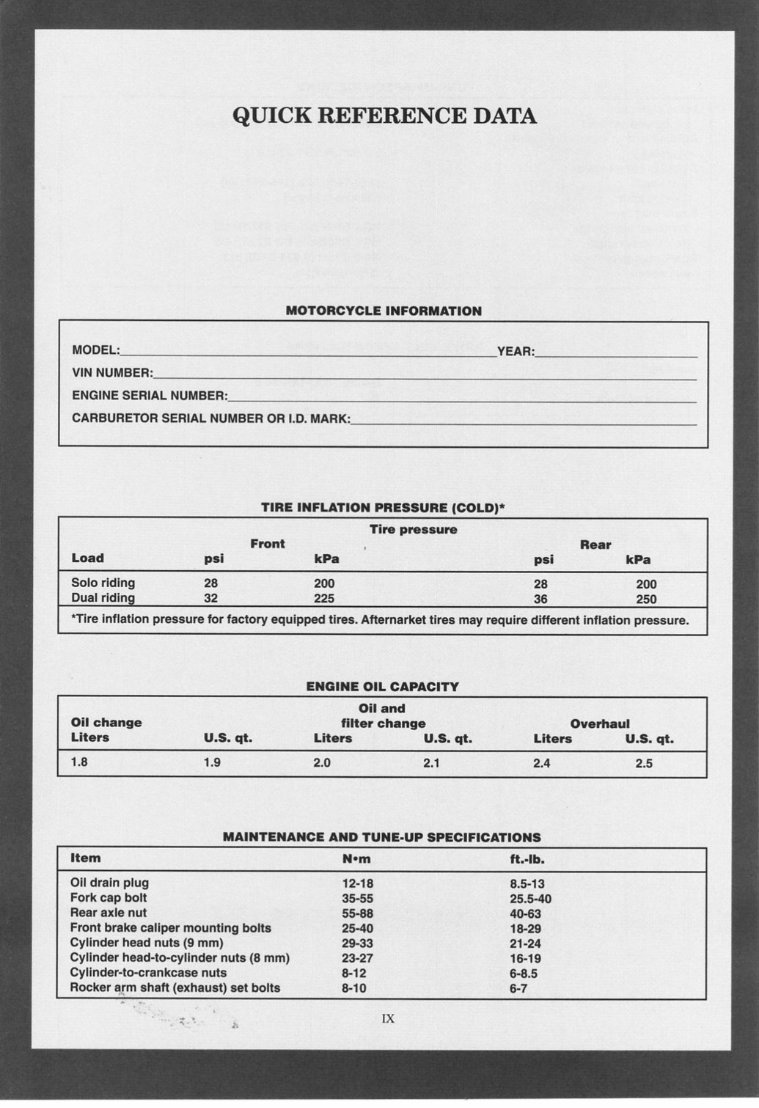 1986-2004 Suzuki LS650 Savage Motorcycles Service Repair Manual (Free Preview, Perfect for the DIY person!) preview img 9