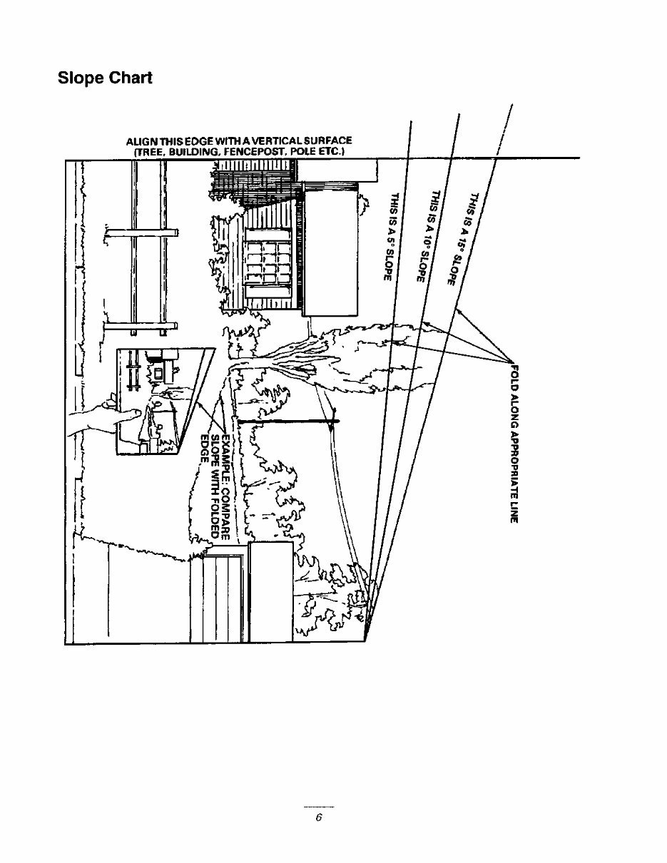 NEW HOLLand GT22 GARDEN Tractor Operators Manual preview img 8