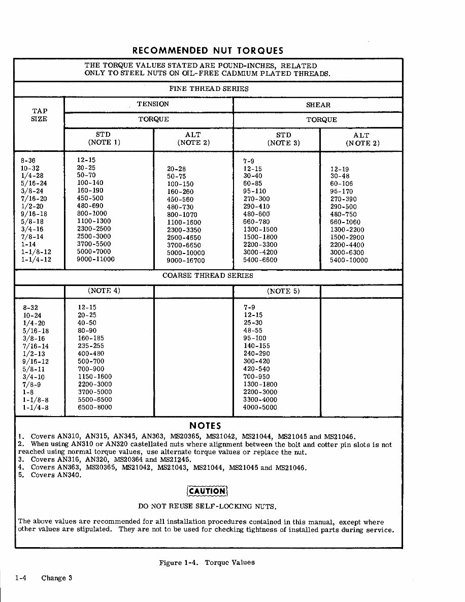 CESSNA 150 Service Manual preview img 10