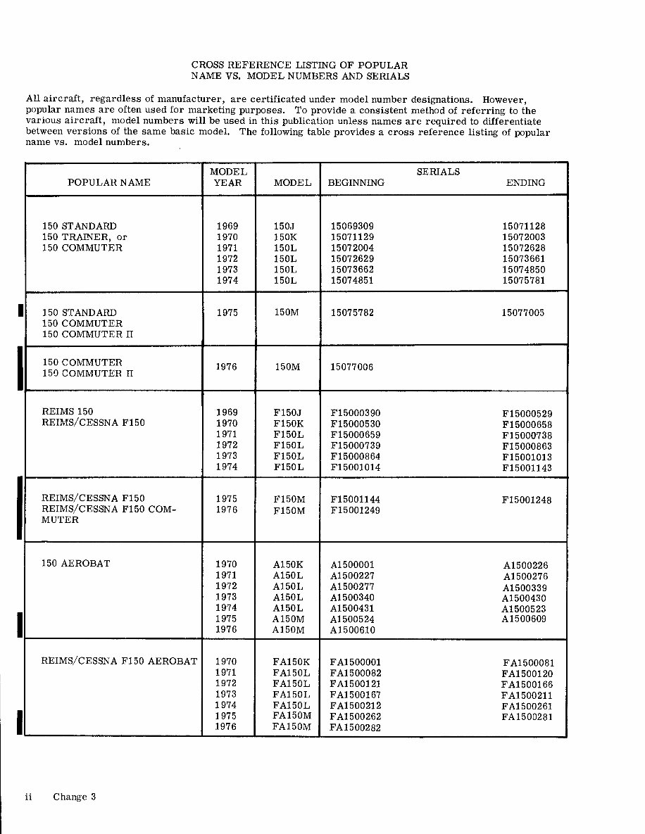CESSNA 150 Service Manual preview img 4