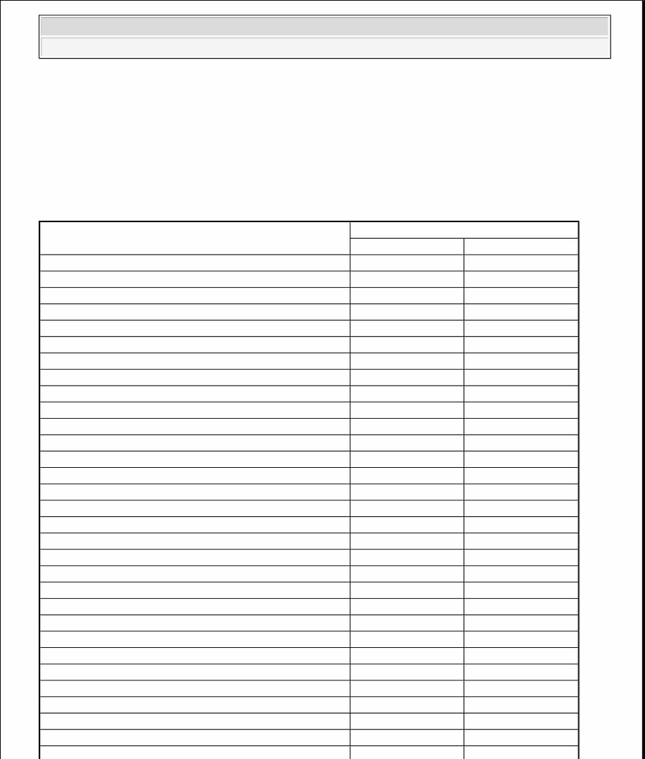 2005 BUICK TERRAZA REPAIR MANUAL visual data 6