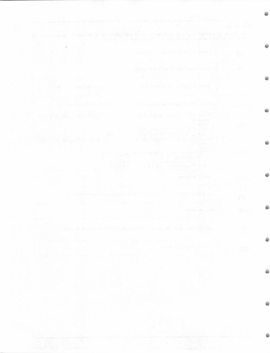 2008-2009 Honda CRF230L CRF230M Service & Repair Manual preview img 4