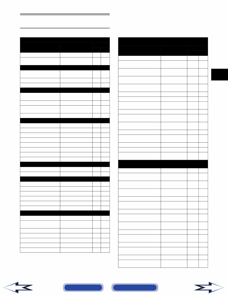 Arctic Cat 1000 Thundercat 2009 Factory Service Repair Manual preview img 4