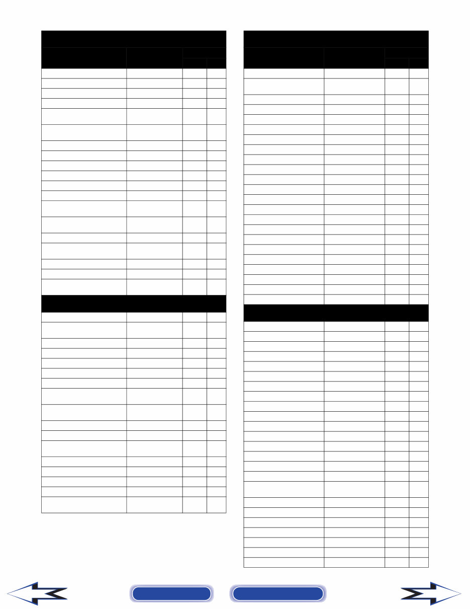 Arctic Cat 1000 Thundercat 2009 Factory Service Repair Manual preview img 5