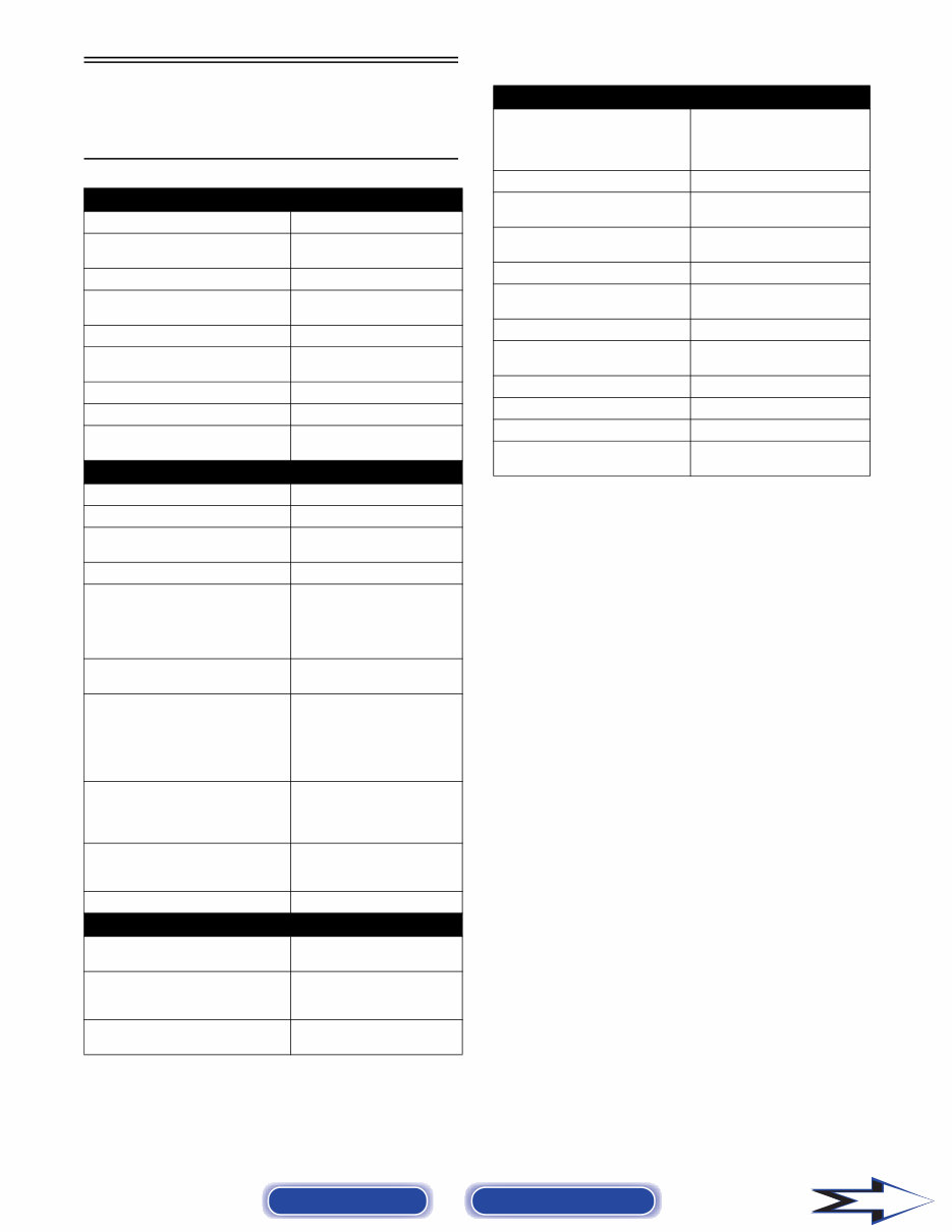 2005-2006 Arctic Cat 400 ATV Service & Repair Manual preview img 4