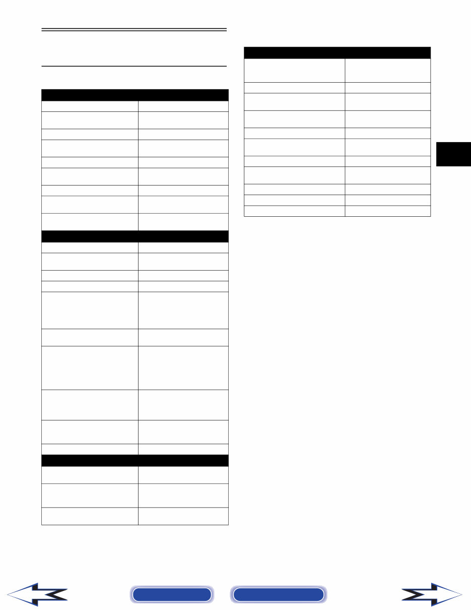 2005-2006 Arctic Cat 400 ATV Service & Repair Manual preview img 5