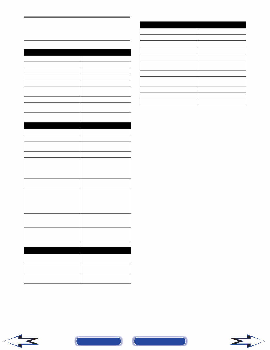 2005-2006 Arctic Cat 400 ATV Service & Repair Manual preview img 6