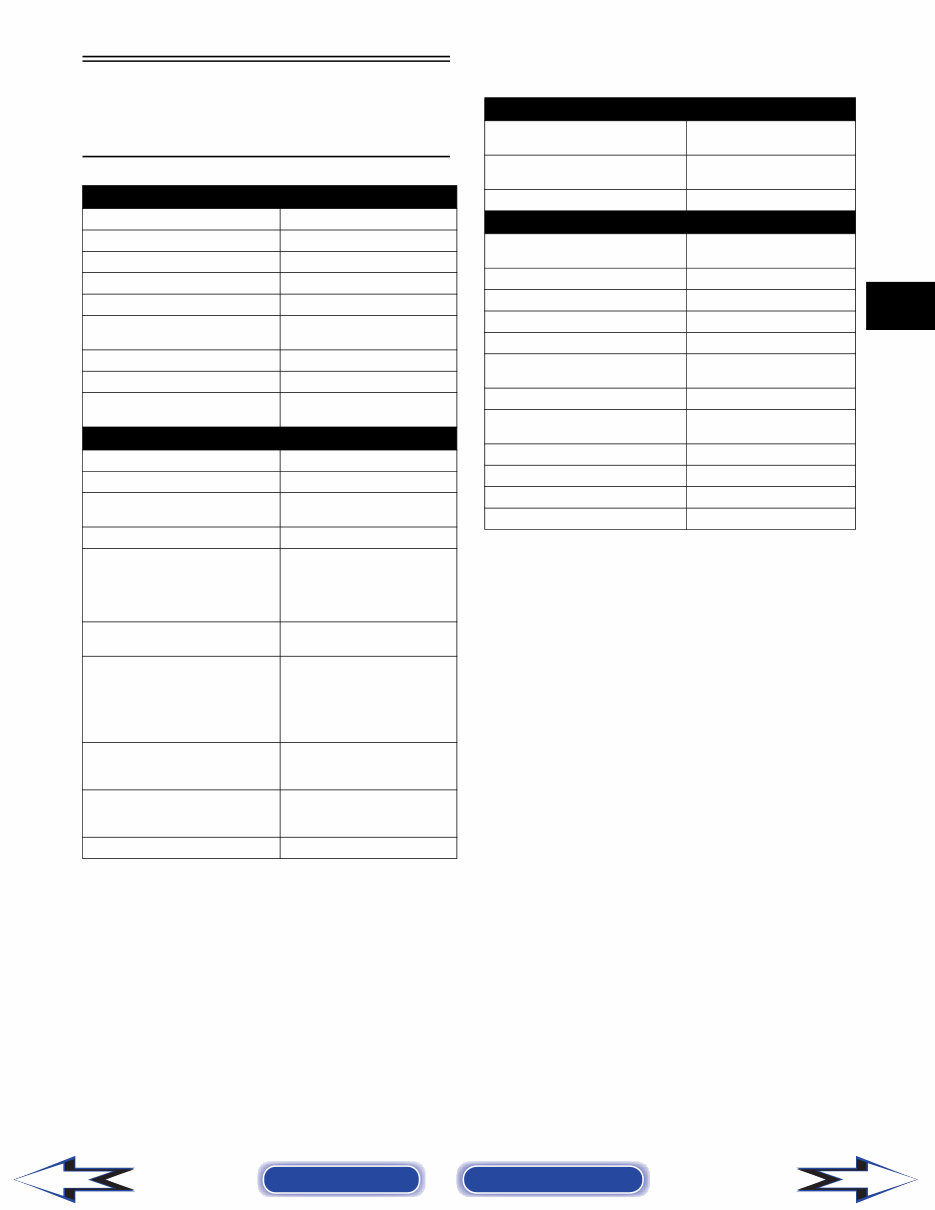 2005-2006 Arctic Cat 400 ATV Service & Repair Manual preview img 7