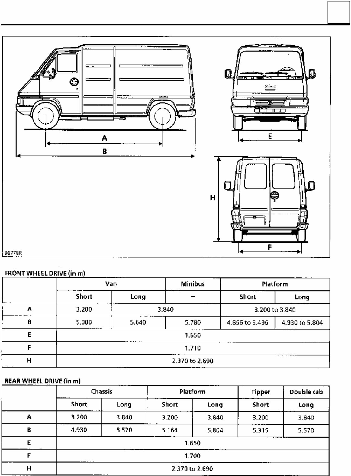 1986 Renault Master I Service and Repair Manual preview img 1