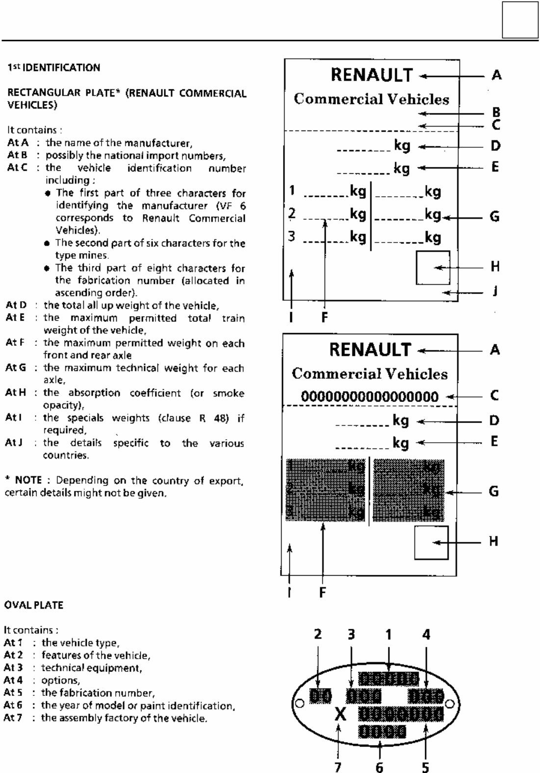 1986 Renault Master I Service and Repair Manual preview img 4