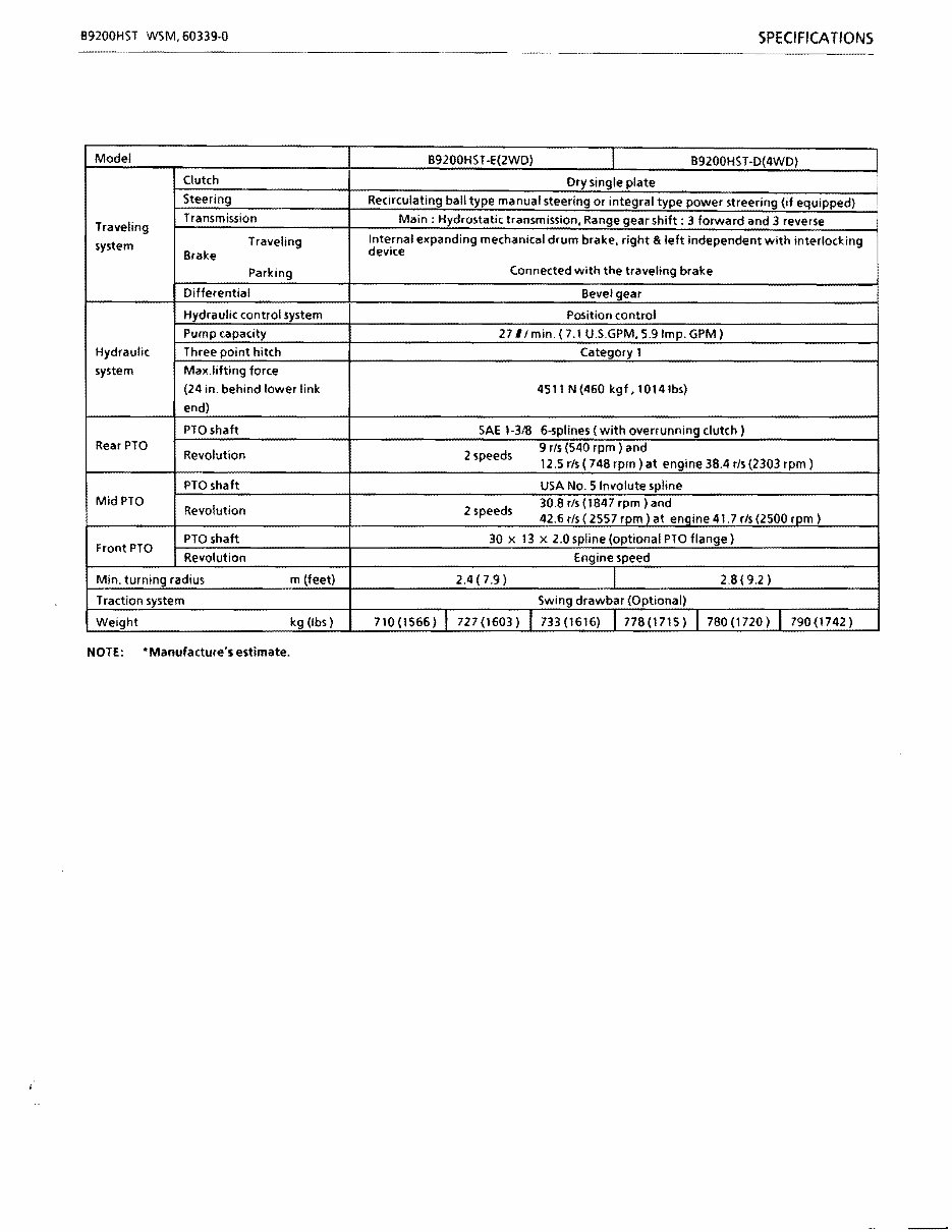 Kubota B9200 HST DC Tractor Workshop Service Repair Manual preview img 2