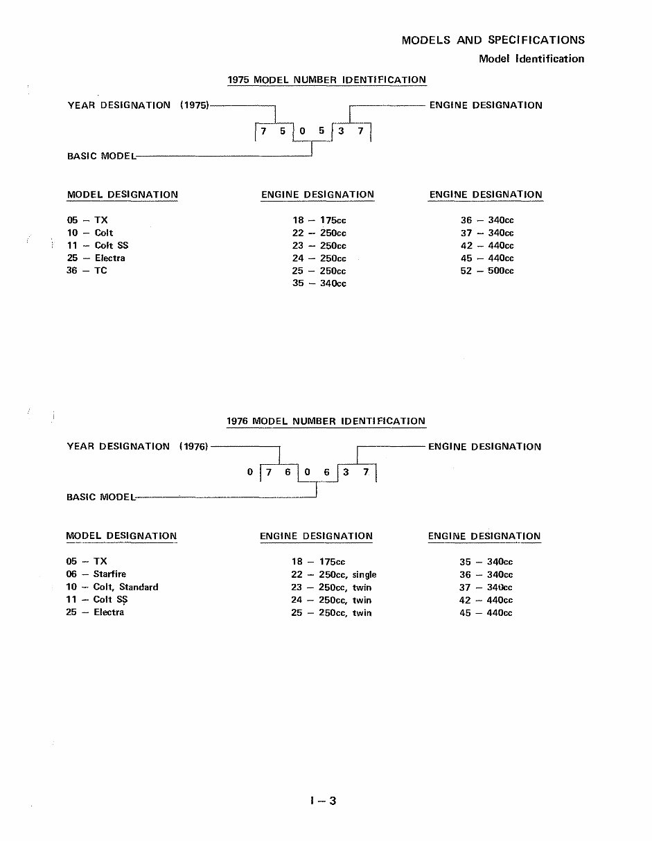 1980 POLARIS APOLLO 340 Factory Service & Work Shop Manual preview img 6