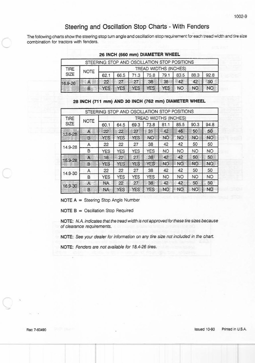 Case IH 7210/7220/7230/7240/7250 Tractors OEM Service & Repair Manual preview img 10