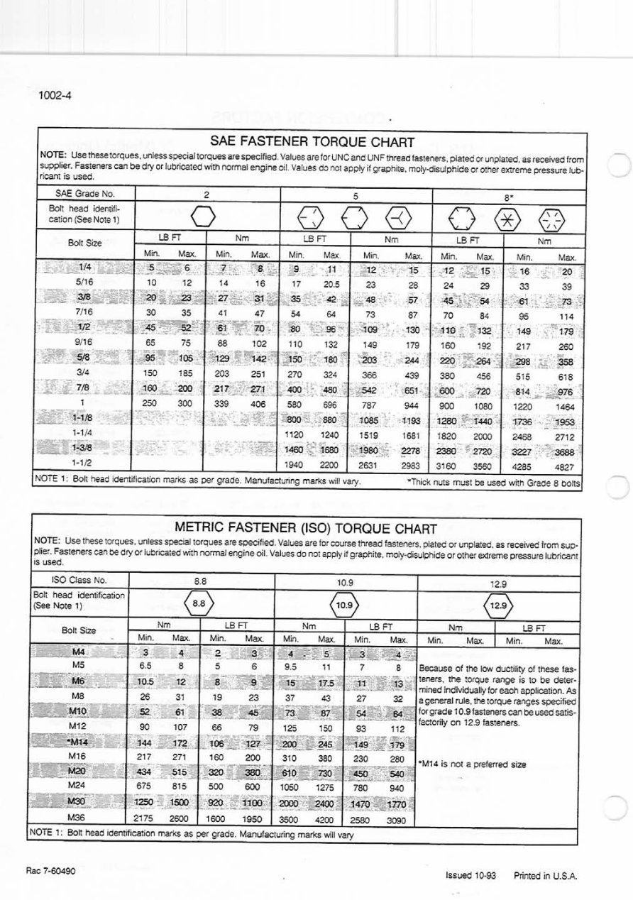 Case IH 7210/7220/7230/7240/7250 Tractors OEM Service & Repair Manual preview img 5