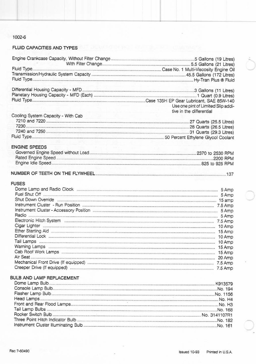 Case IH 7210/7220/7230/7240/7250 Tractors OEM Service & Repair Manual preview img 7