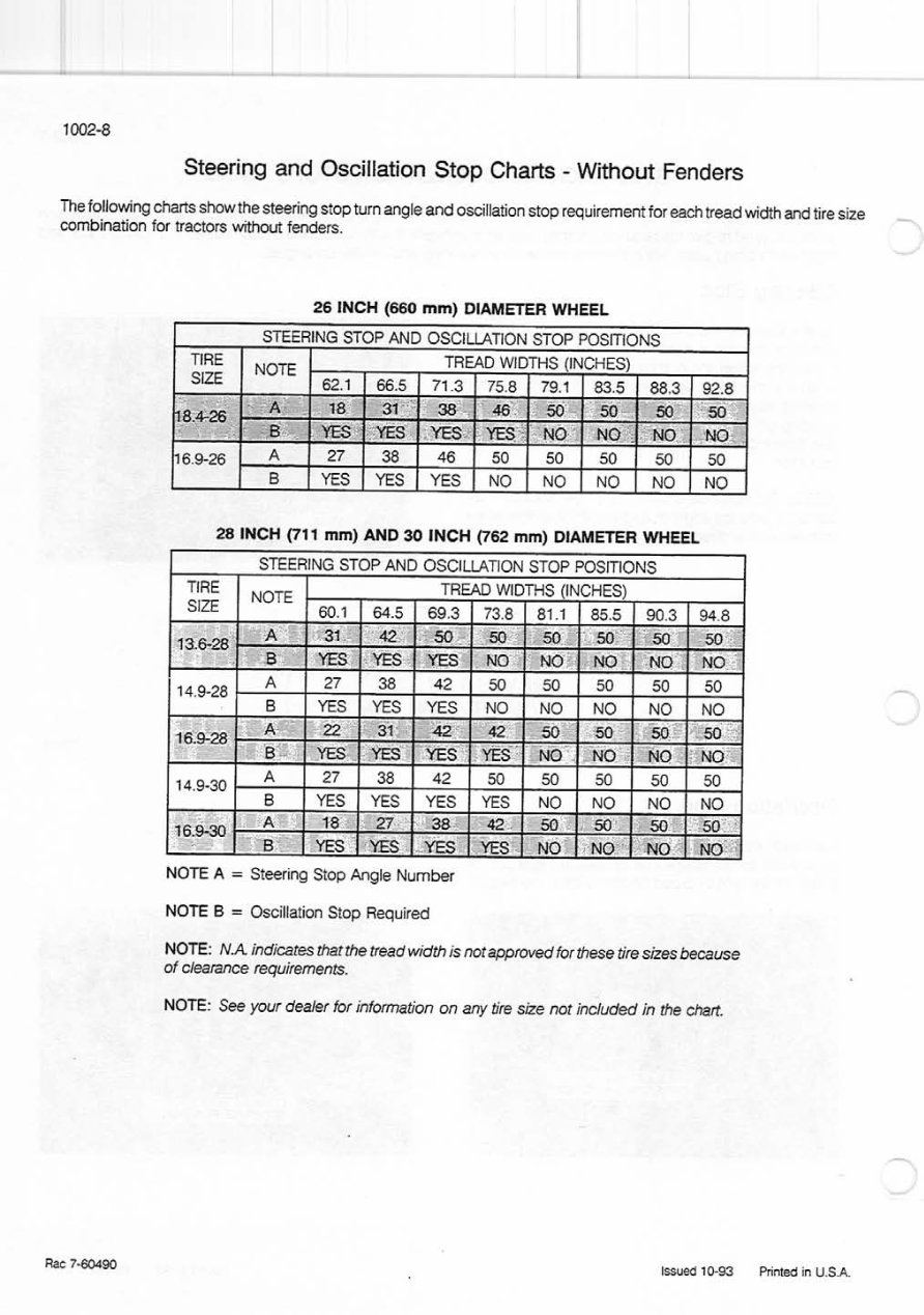 Case IH 7210/7220/7230/7240/7250 Tractors OEM Service & Repair Manual preview img 9