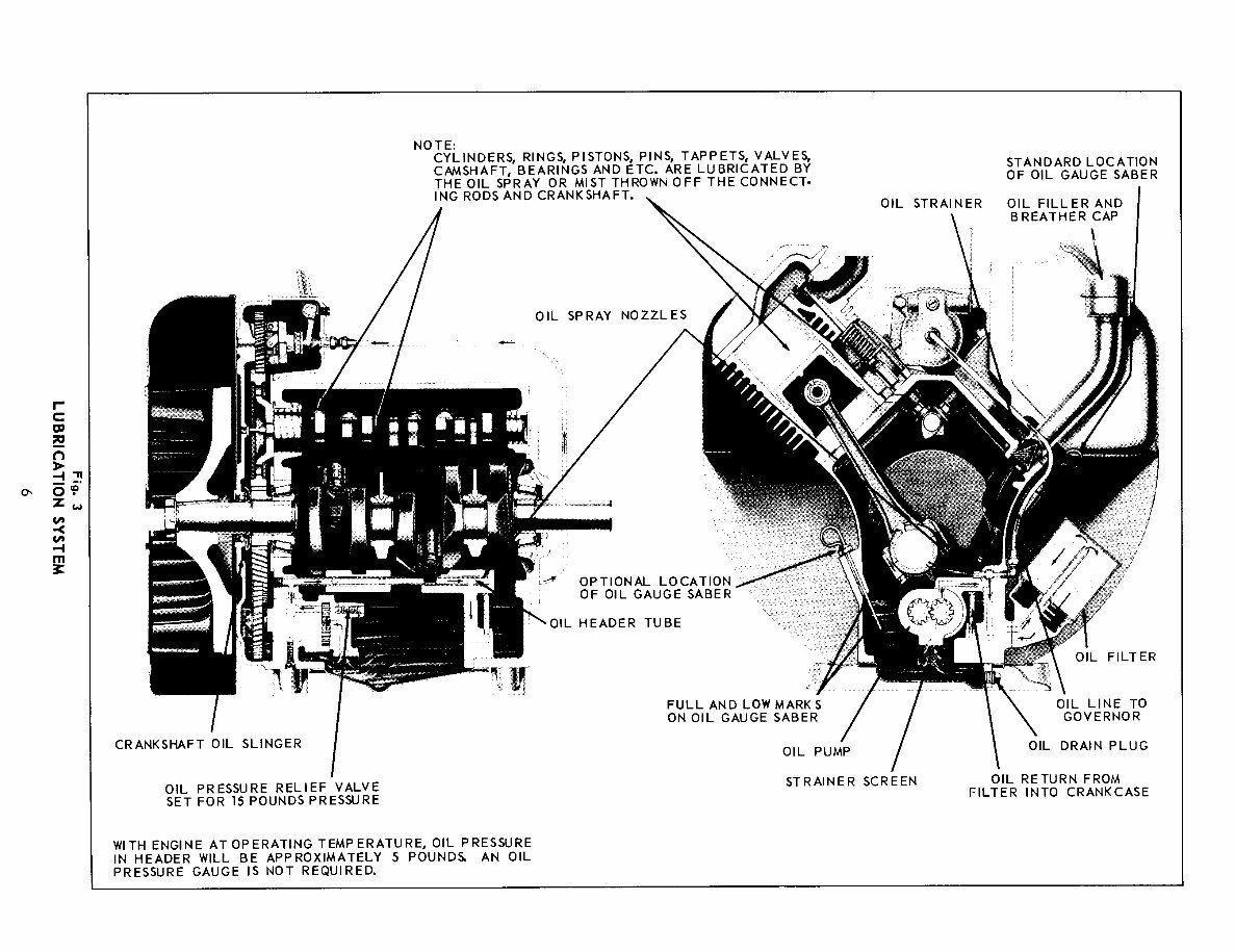 Wisconsin VH4D Engine Full Service & Repair Manual preview img 10